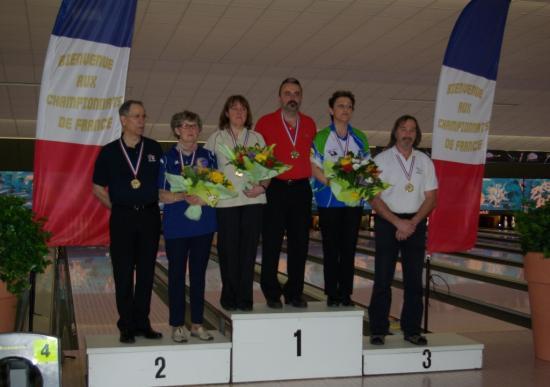 CHAMPIONS 2010